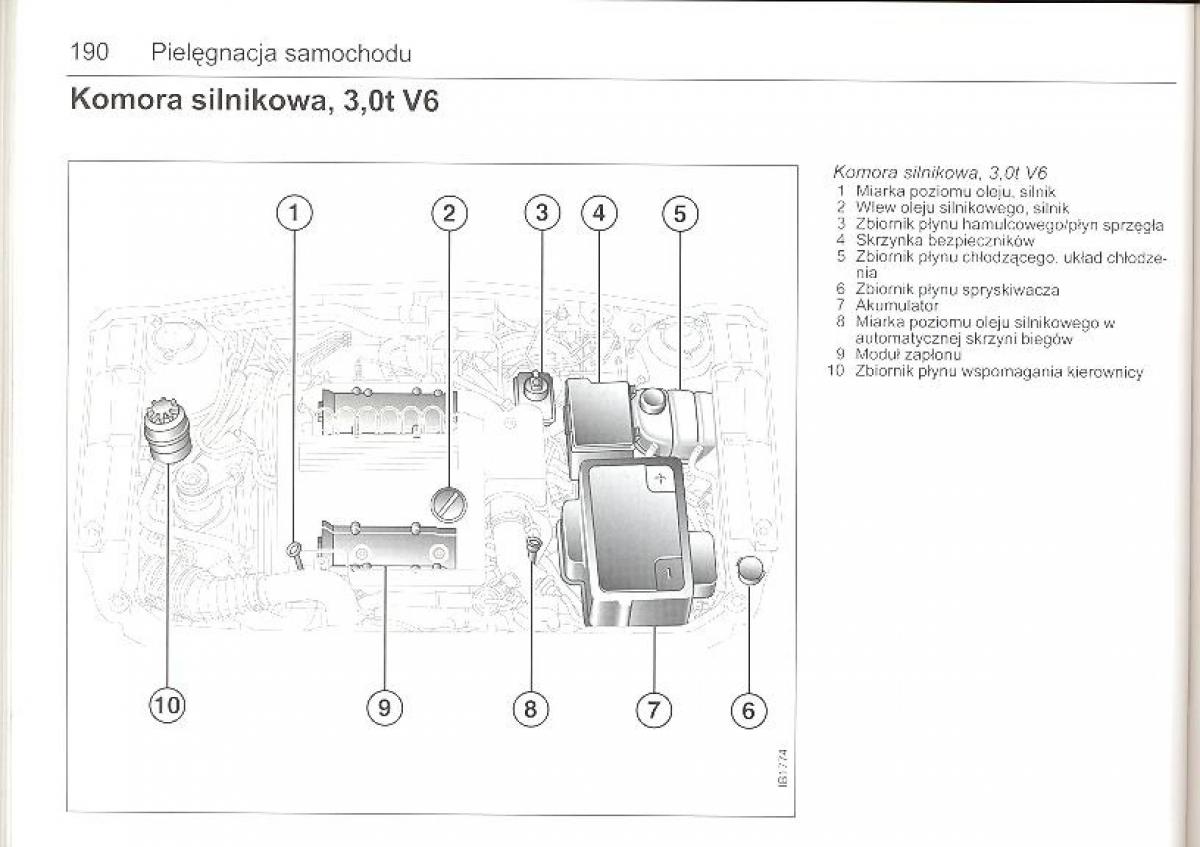 Saab 9 5 I 1 YS3E instrukcja obslugi / page 189