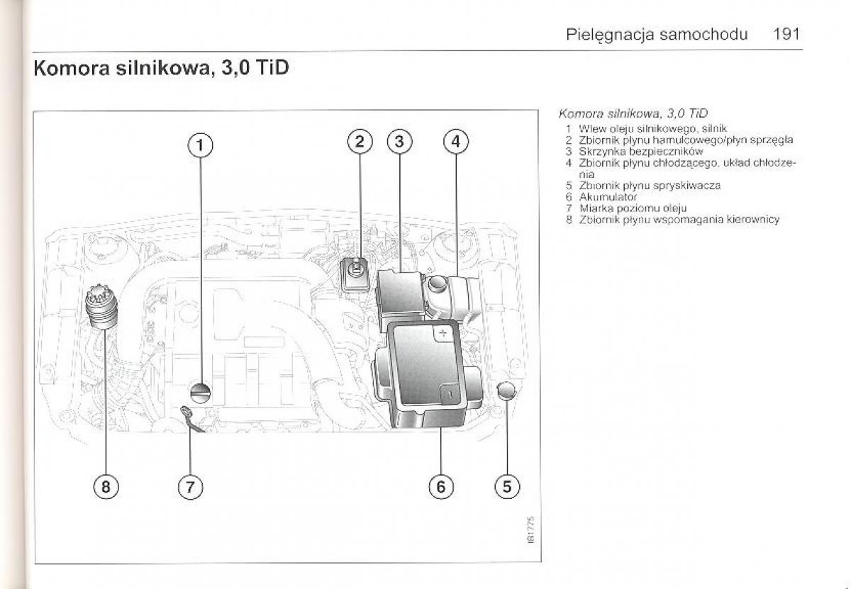 Saab 9 5 I 1 YS3E instrukcja obslugi / page 190