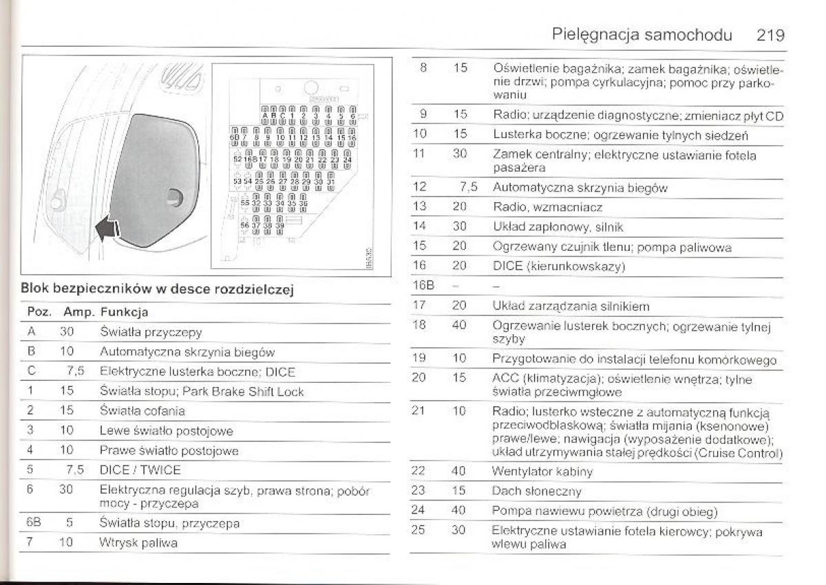 Saab 9 5 I 1 YS3E instrukcja obslugi / page 218