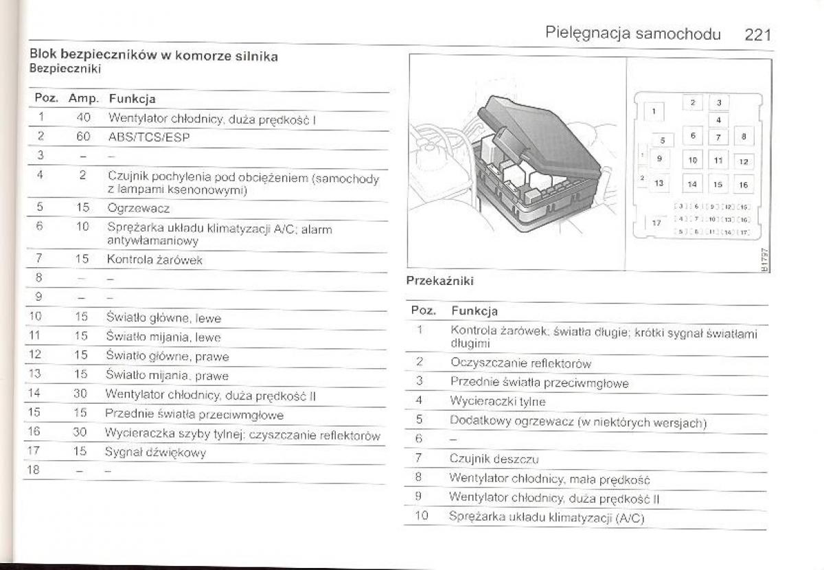 Saab 9 5 I 1 YS3E instrukcja obslugi / page 220