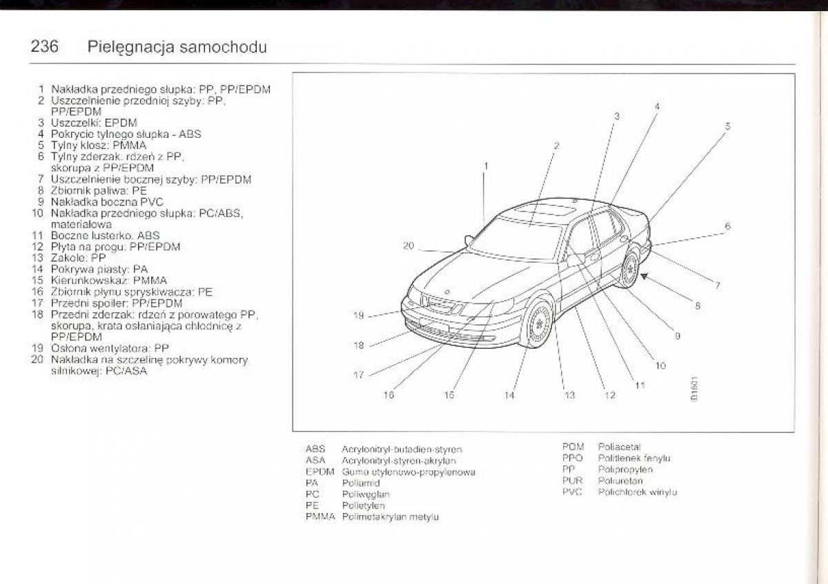 Saab 9 5 I 1 YS3E instrukcja obslugi / page 235