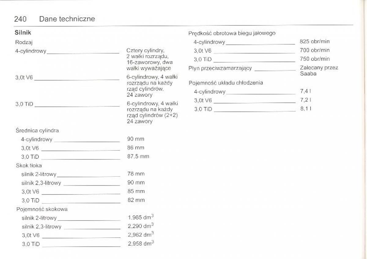 Saab 9 5 I 1 YS3E instrukcja obslugi / page 239