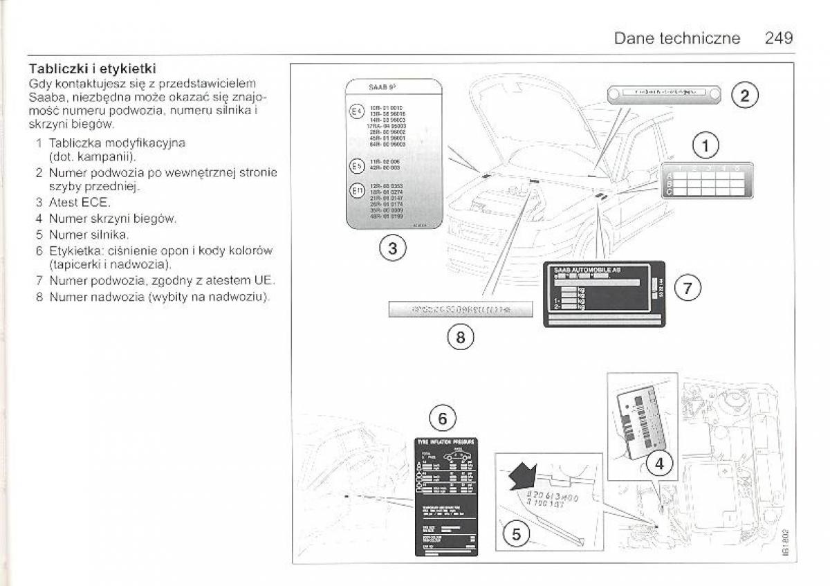 Saab 9 5 I 1 YS3E instrukcja obslugi / page 248