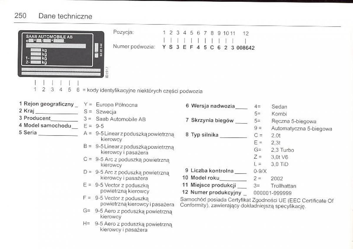 Saab 9 5 I 1 YS3E instrukcja obslugi / page 249