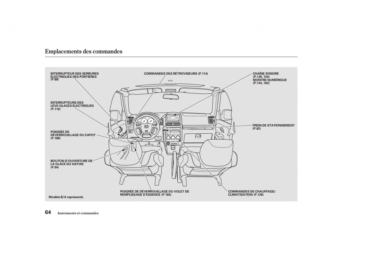 Honda CR V II 2 manuel du proprietaire / page 63