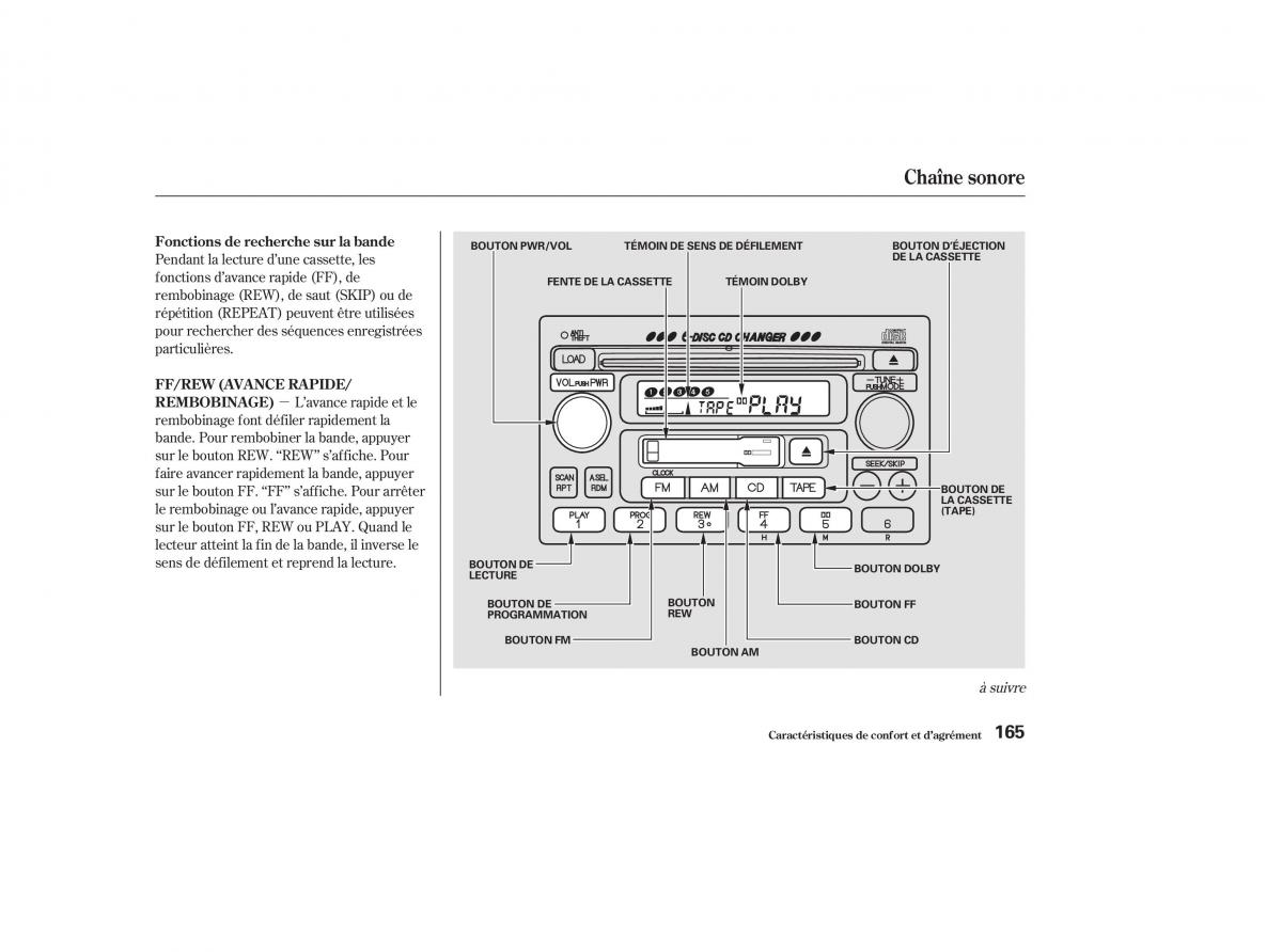 Honda CR V II 2 manuel du proprietaire / page 164