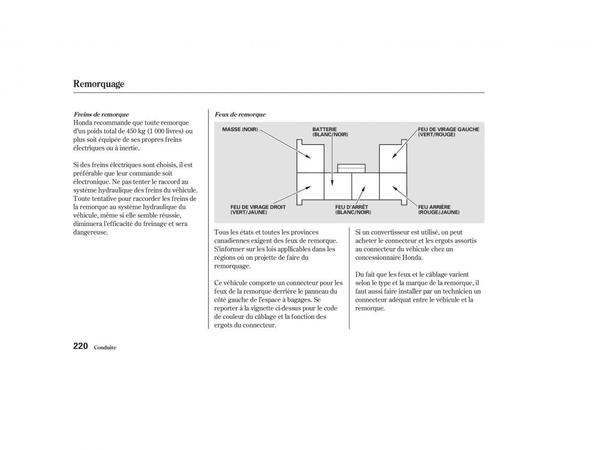 Honda CR V II 2 manuel du proprietaire / page 219