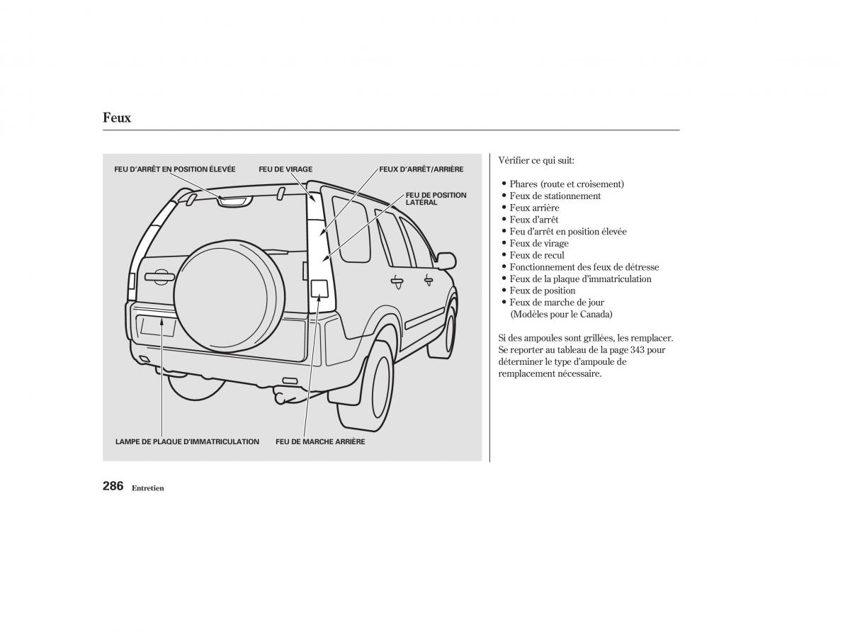 Honda CR V II 2 manuel du proprietaire / page 285