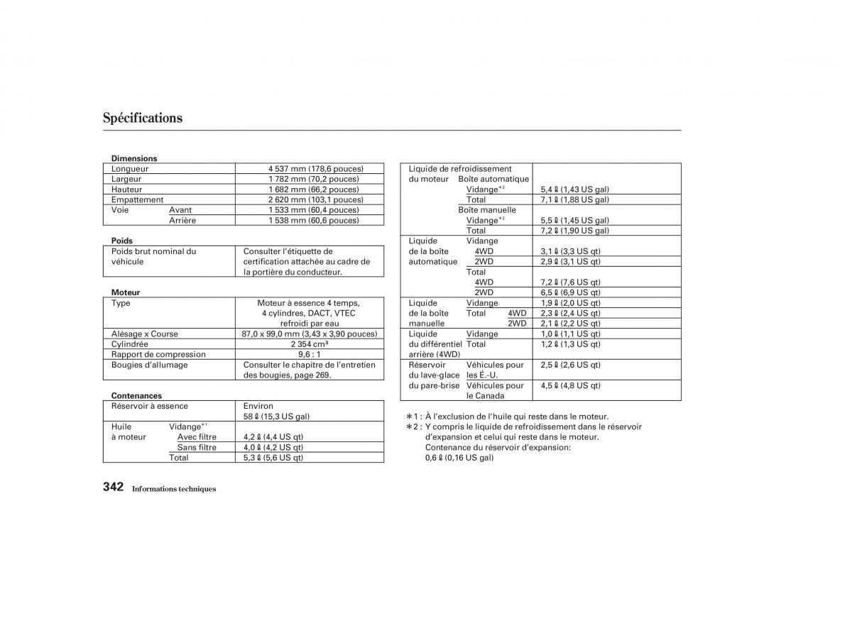 Honda CR V II 2 manuel du proprietaire / page 341