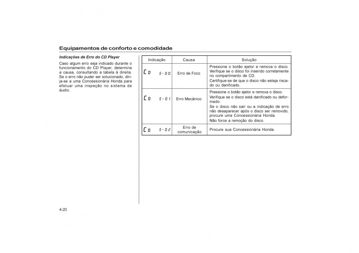 Honda CR V II 2 manual del propietario / page 96