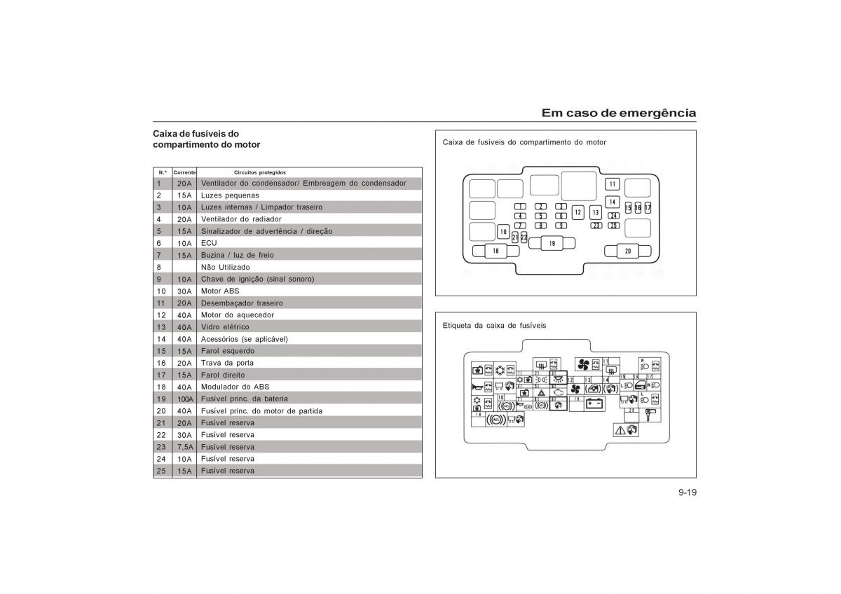 Honda CR V II 2 manual del propietario / page 185