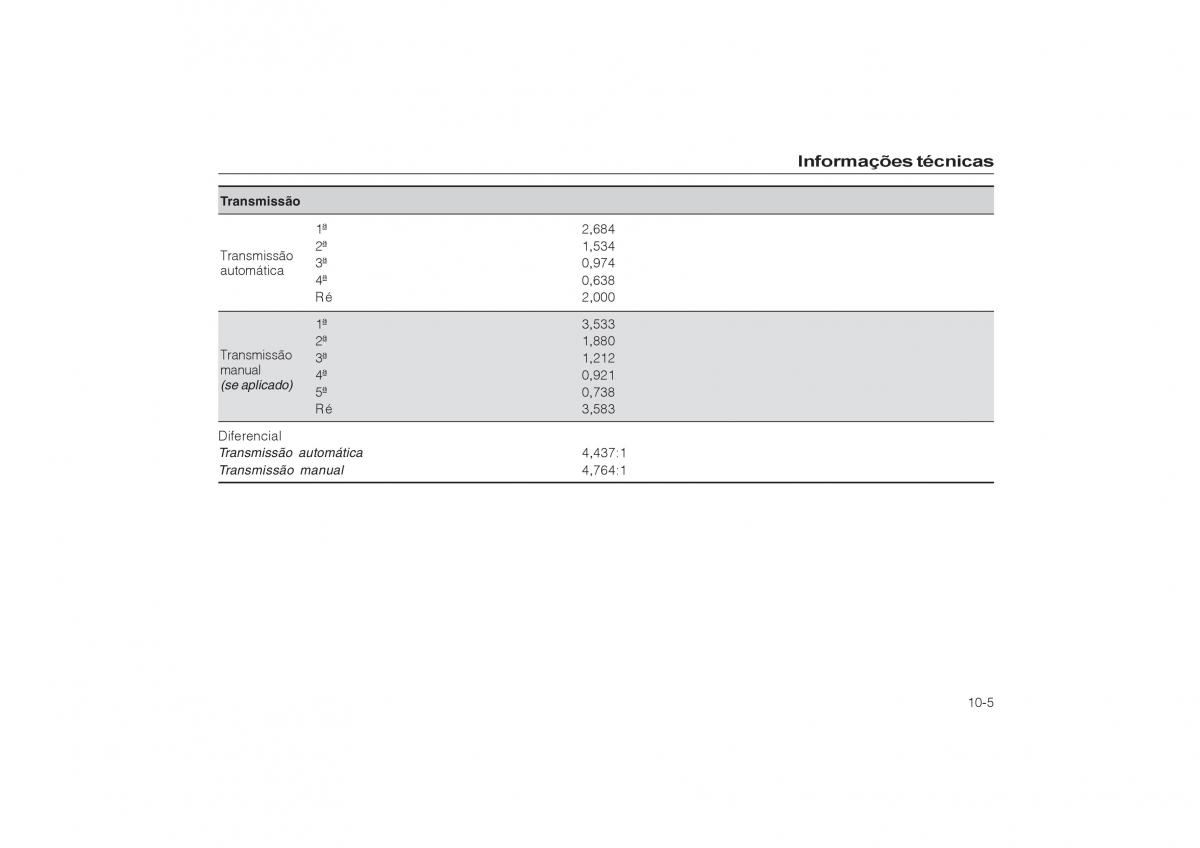 Honda CR V II 2 manual del propietario / page 193