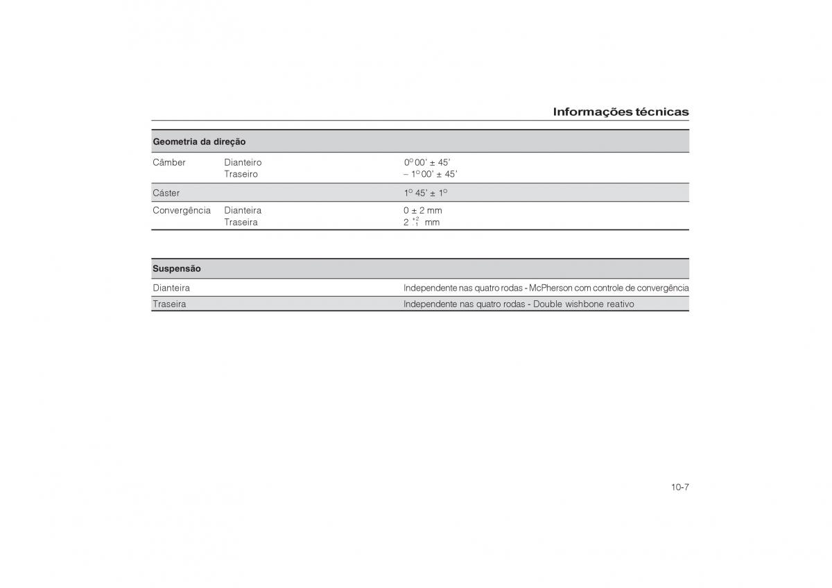 Honda CR V II 2 manual del propietario / page 195