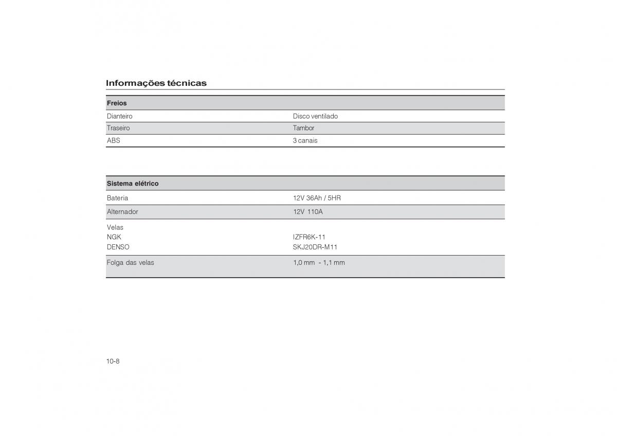 Honda CR V II 2 manual del propietario / page 196