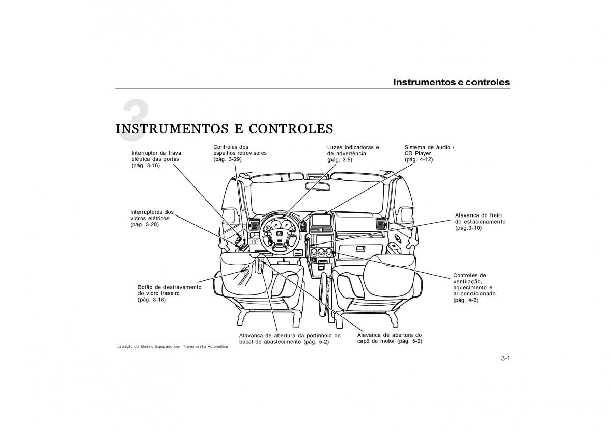 Honda CR V II 2 manual del propietario / page 39