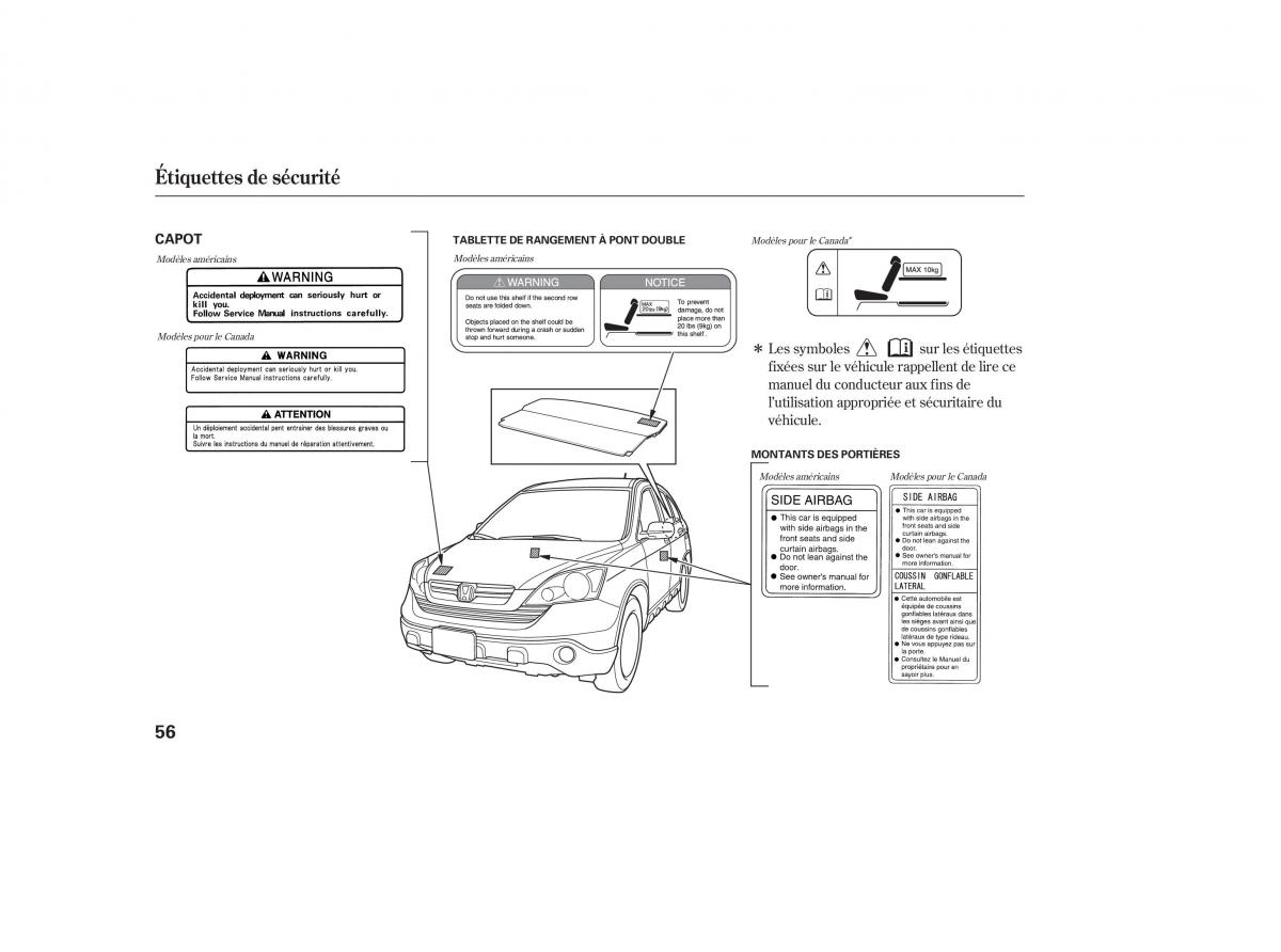 Honda CR V III 3 manuel du proprietaire / page 60