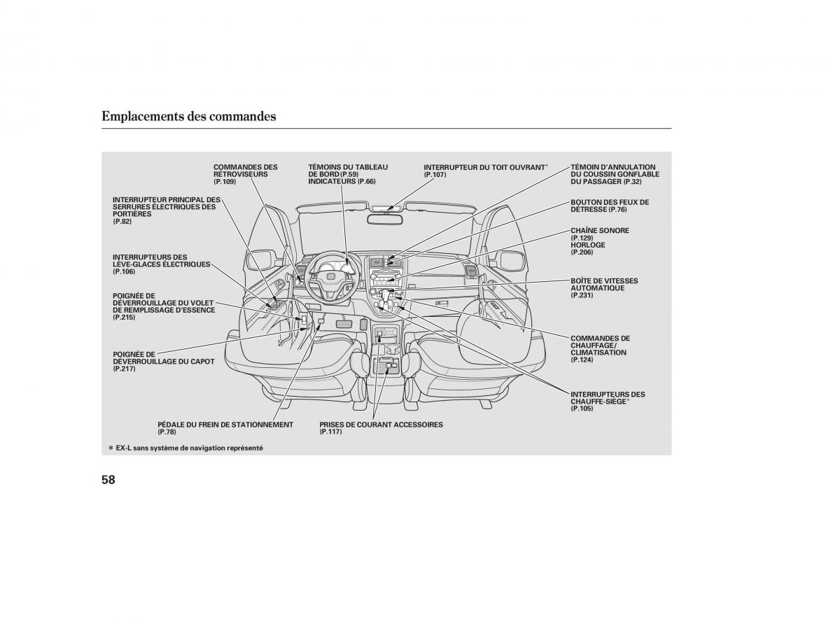 Honda CR V III 3 manuel du proprietaire / page 61