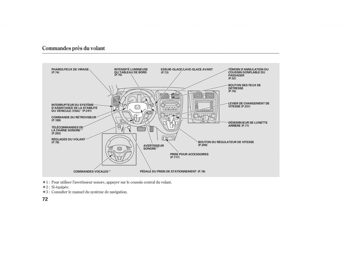 Honda CR V III 3 manuel du proprietaire / page 75