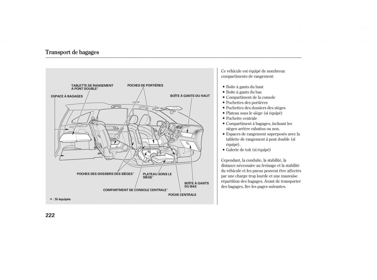 Honda CR V III 3 manuel du proprietaire / page 223