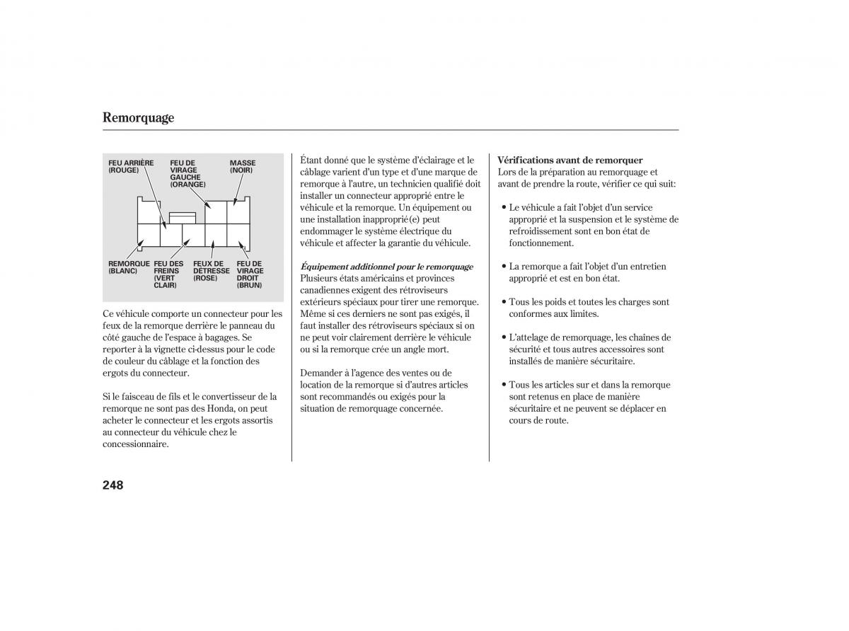 Honda CR V III 3 manuel du proprietaire / page 248