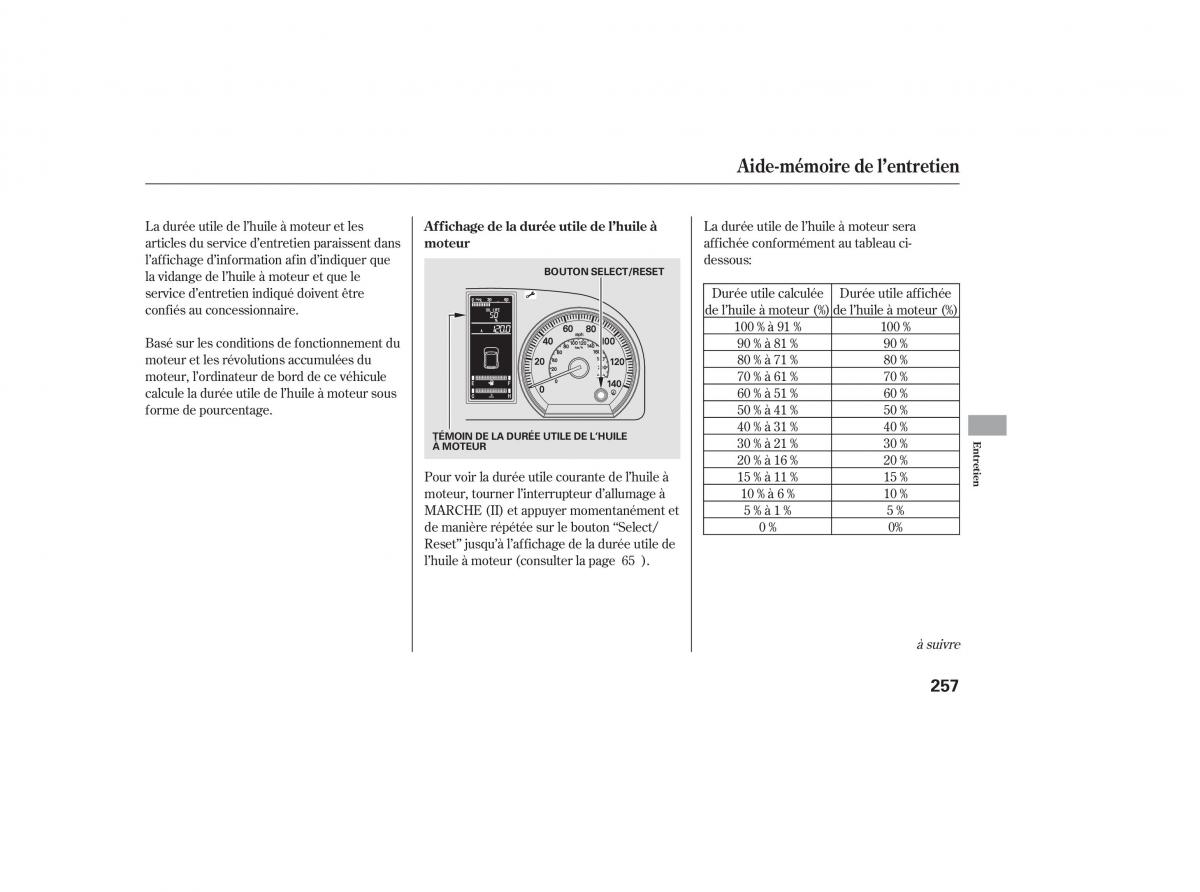 Honda CR V III 3 manuel du proprietaire / page 256