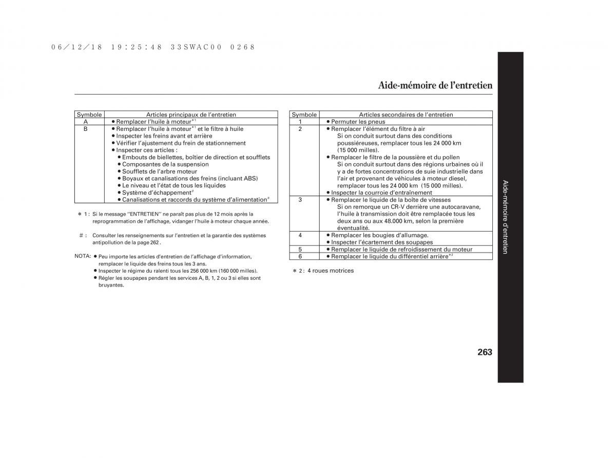 Honda CR V III 3 manuel du proprietaire / page 262