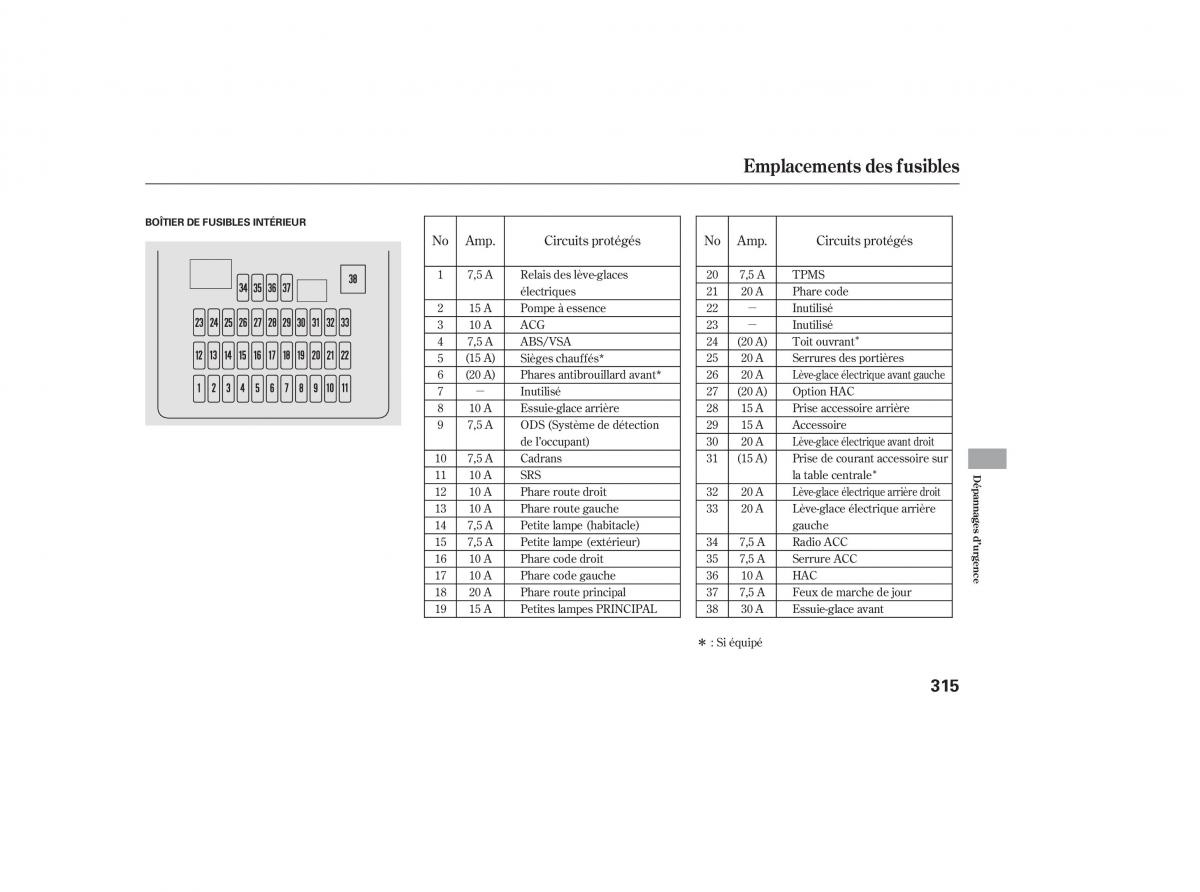 Honda CR V III 3 manuel du proprietaire / page 313