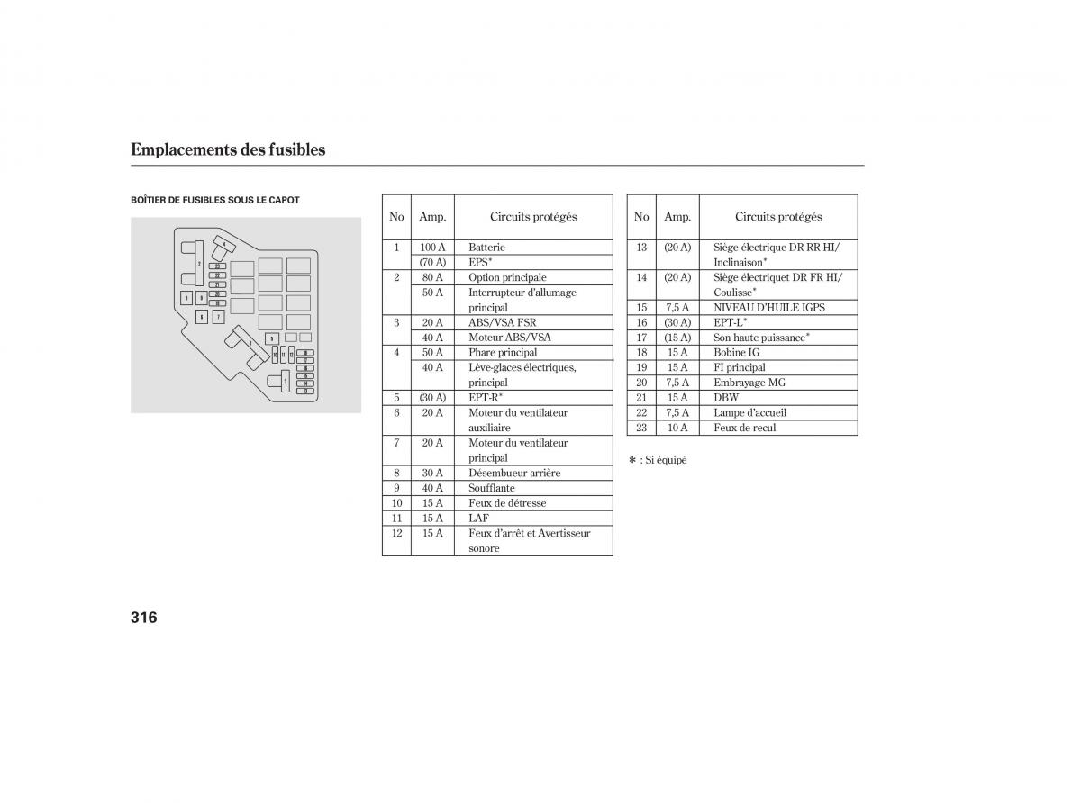 Honda CR V III 3 manuel du proprietaire / page 314