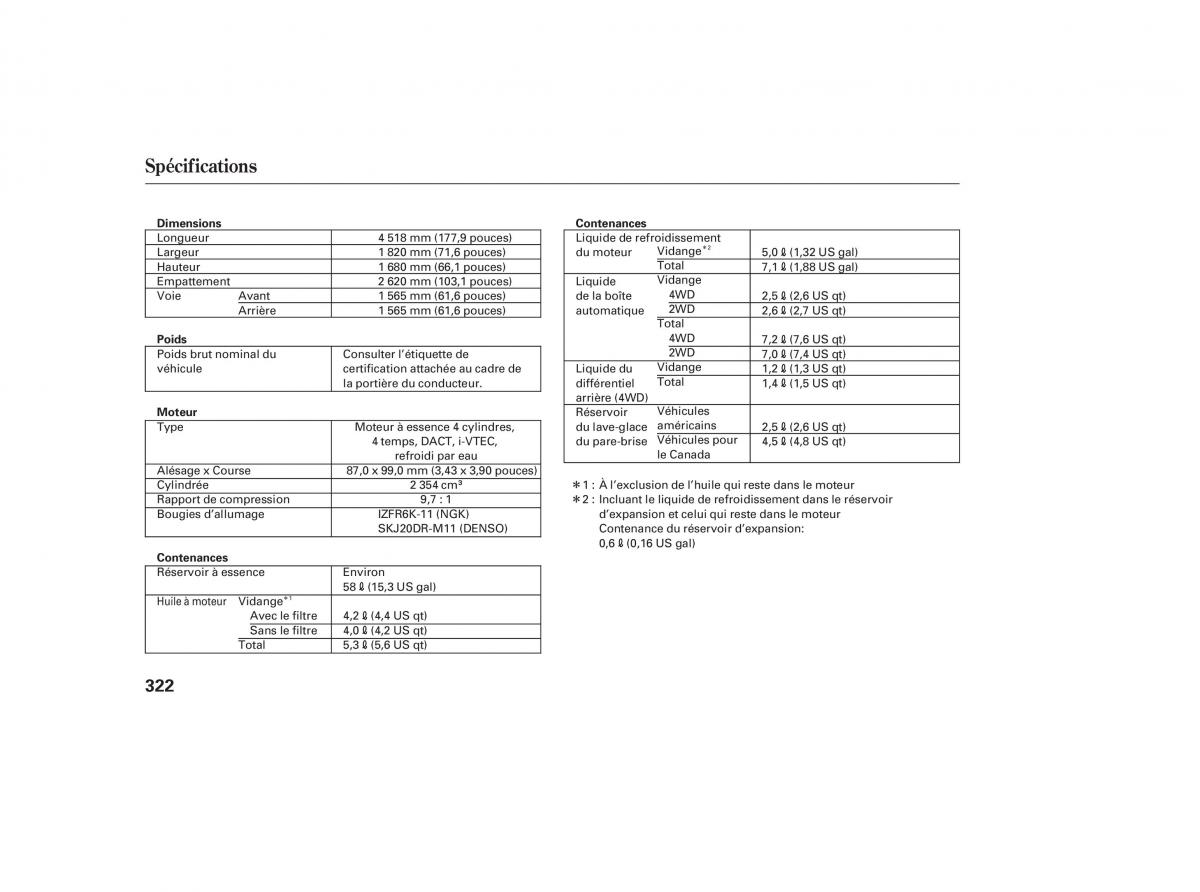 Honda CR V III 3 manuel du proprietaire / page 319