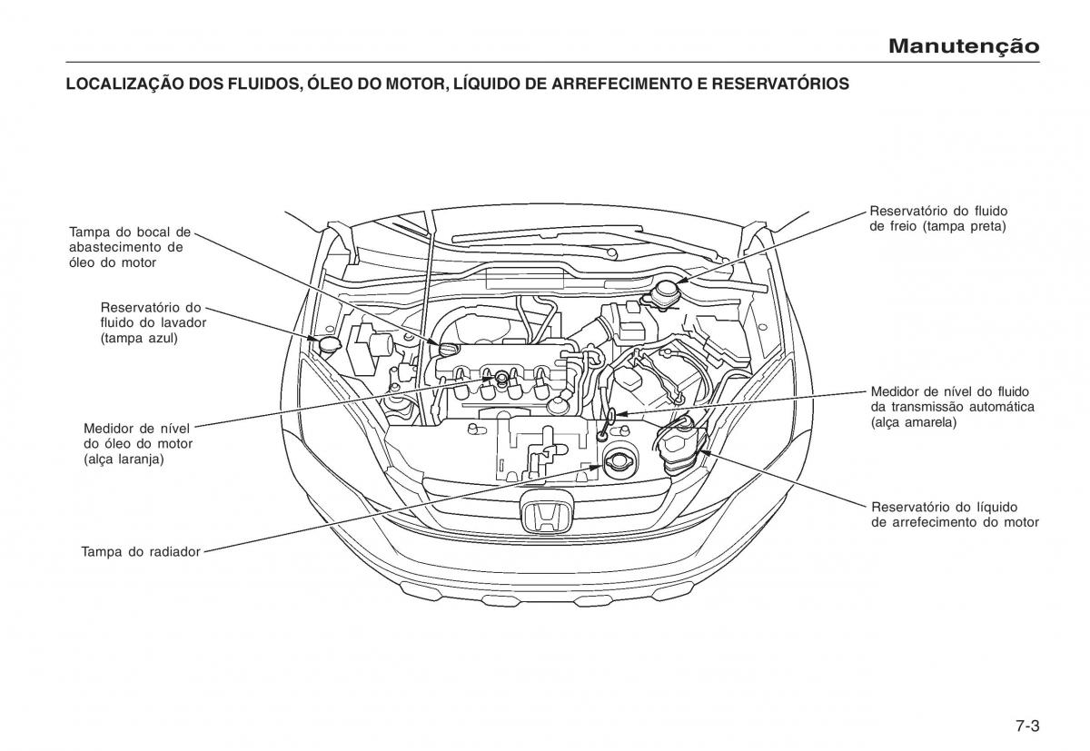 Honda CR V III 3 manual del propietario / page 159