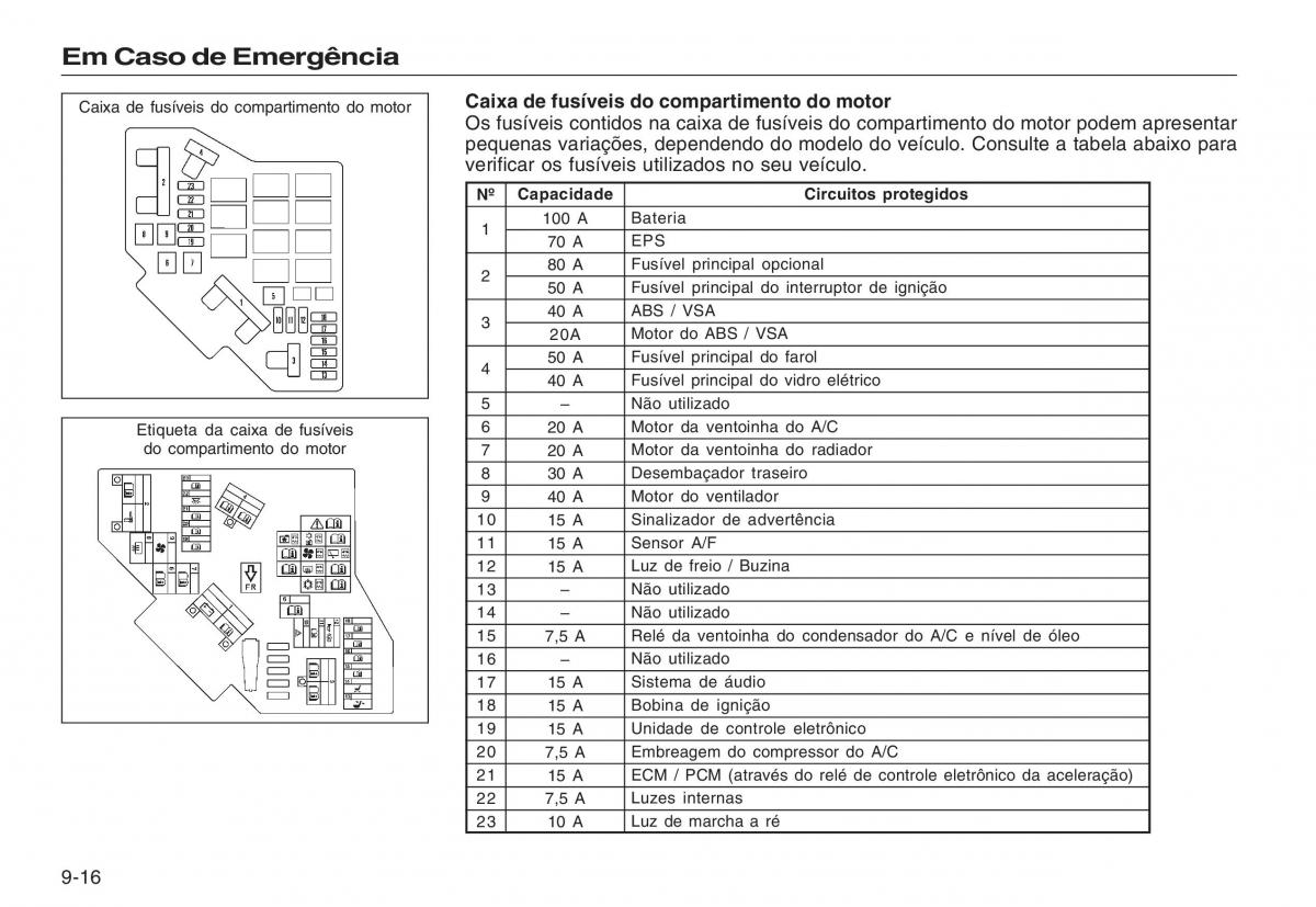 Honda CR V III 3 manual del propietario / page 206