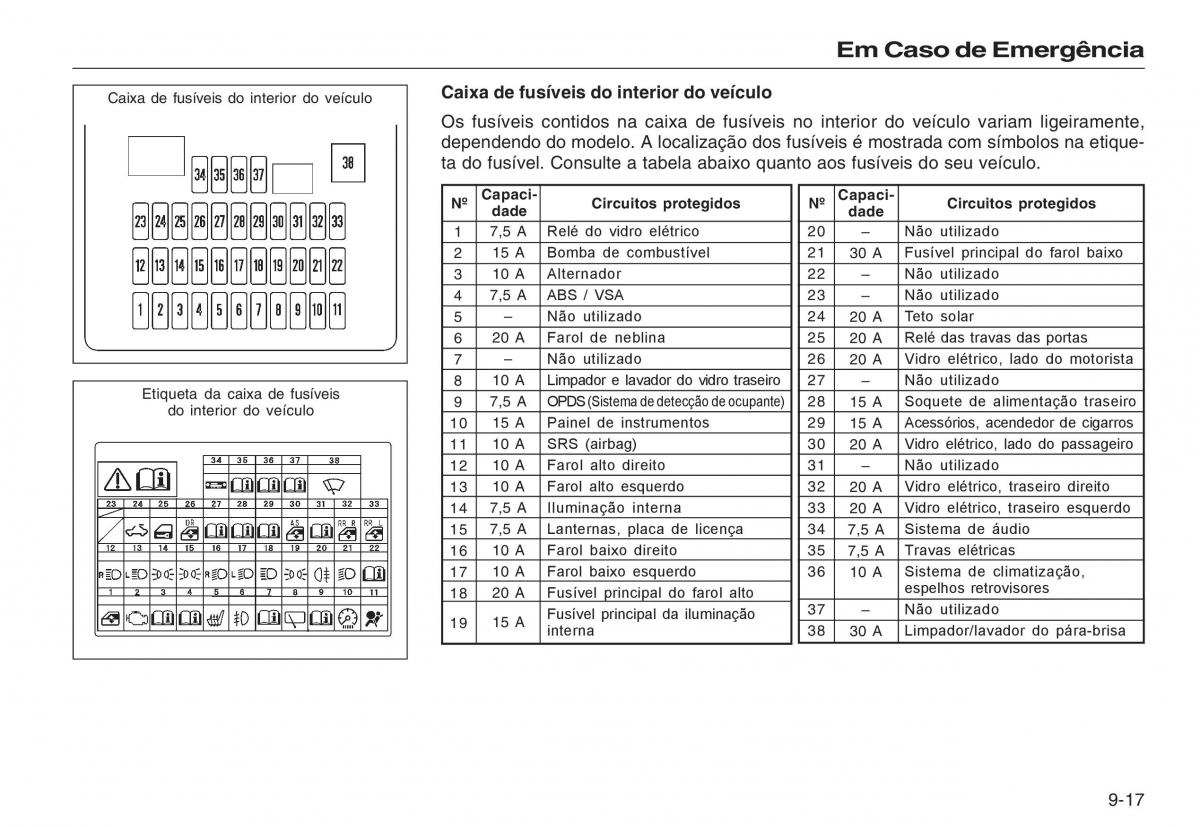 Honda CR V III 3 manual del propietario / page 207