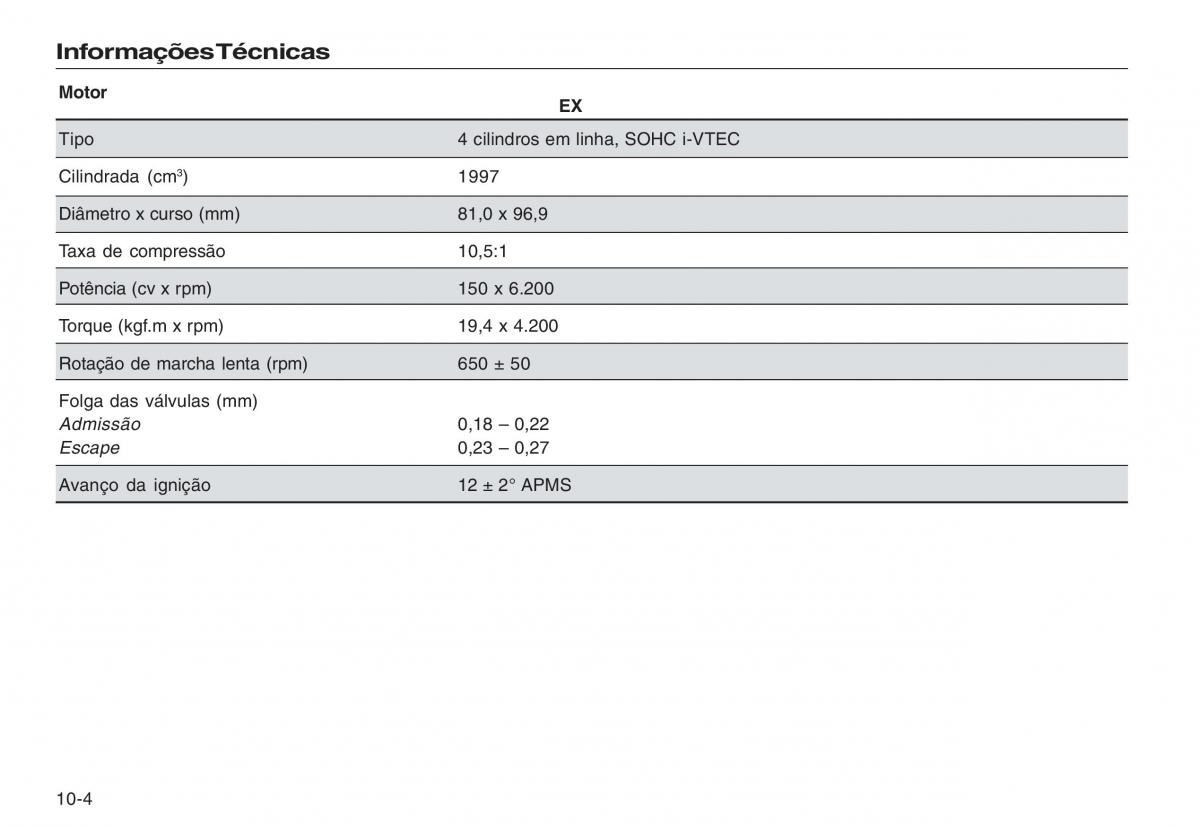 Honda CR V III 3 manual del propietario / page 214