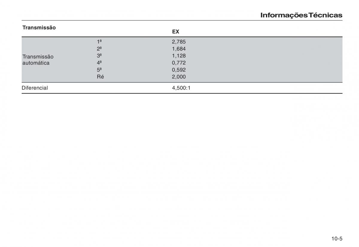 Honda CR V III 3 manual del propietario / page 215