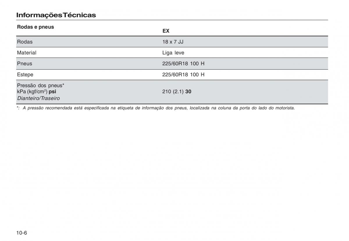 Honda CR V III 3 manual del propietario / page 216