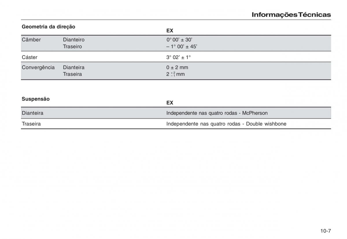 Honda CR V III 3 manual del propietario / page 217