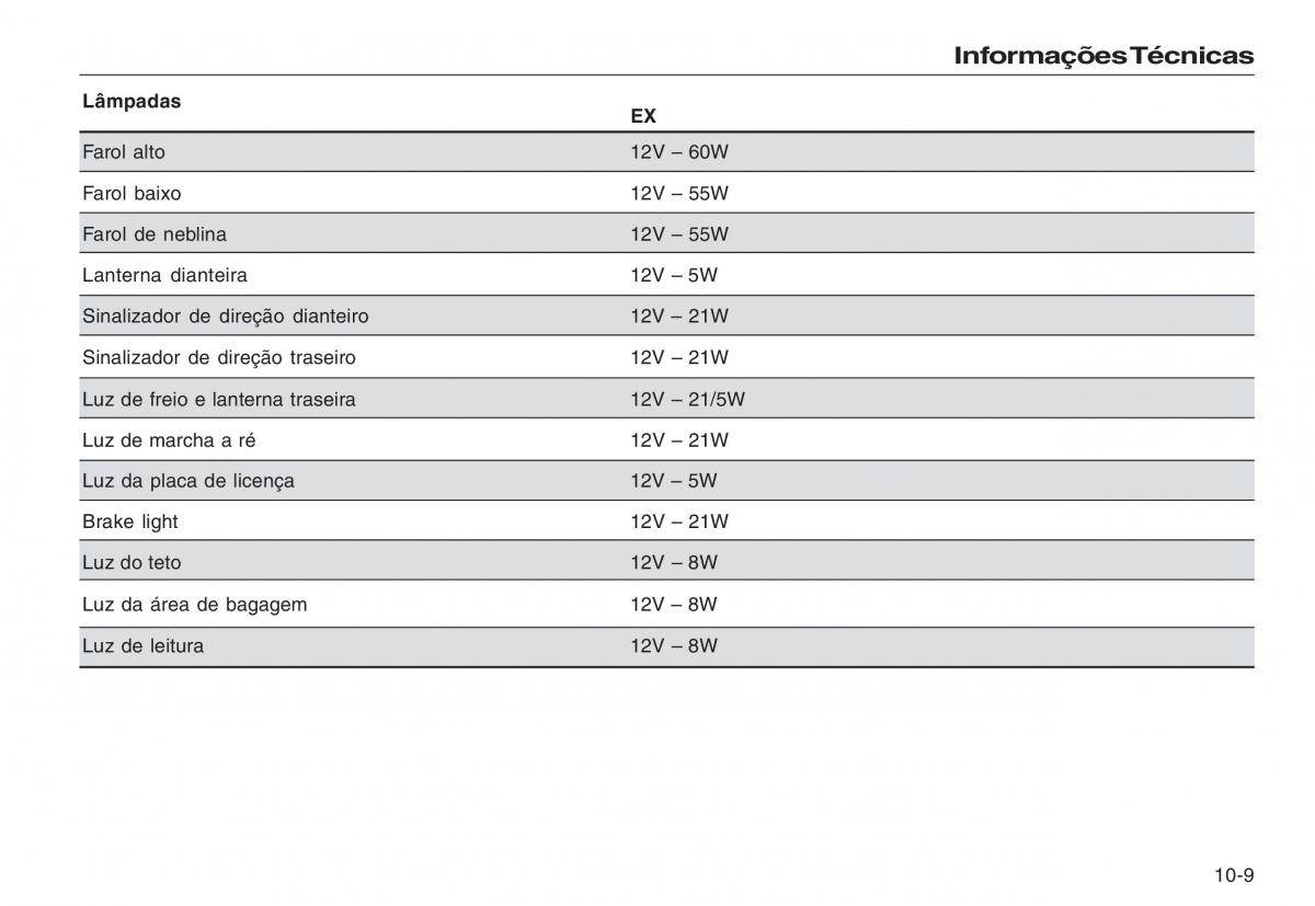 Honda CR V III 3 manual del propietario / page 219