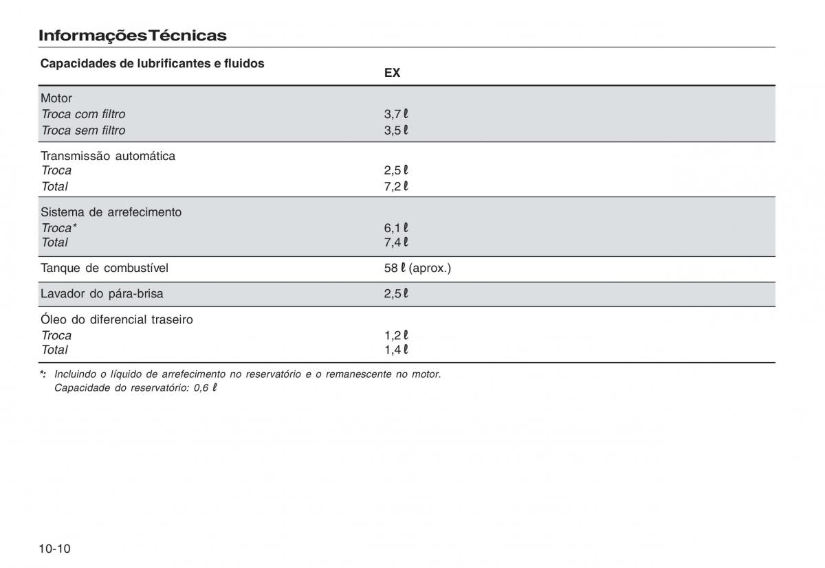 Honda CR V III 3 manual del propietario / page 220