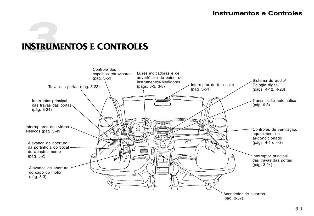 Honda CR V III 3 manual del propietario / page 39