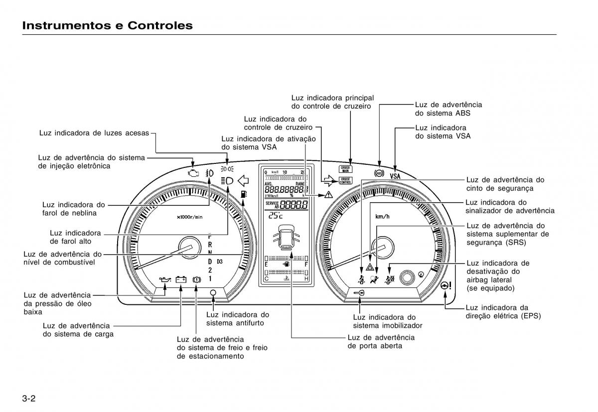 Honda CR V III 3 manual del propietario / page 40