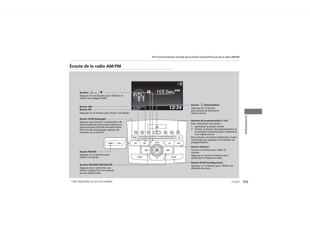 Honda CR V IV 4 manuel du proprietaire / page 156