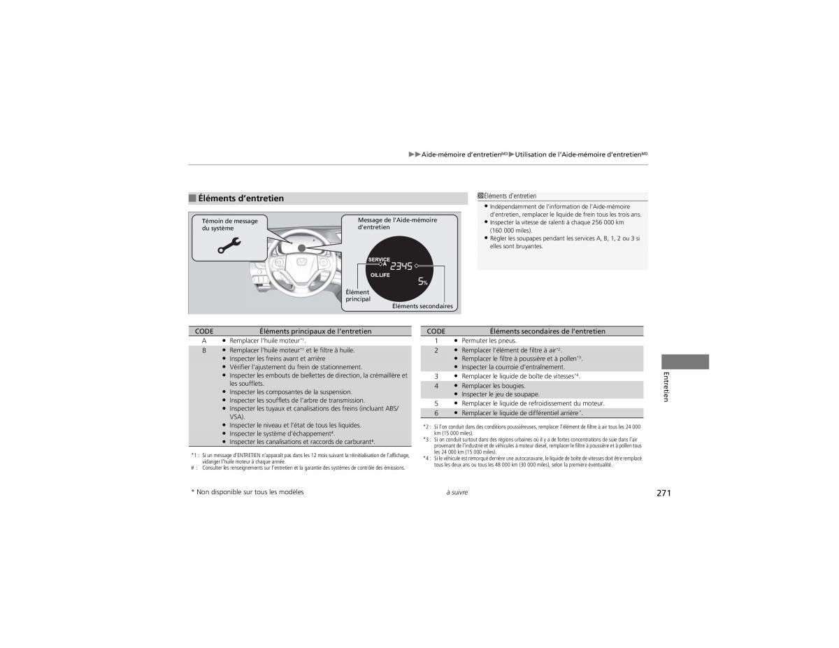 Honda CR V IV 4 manuel du proprietaire / page 272