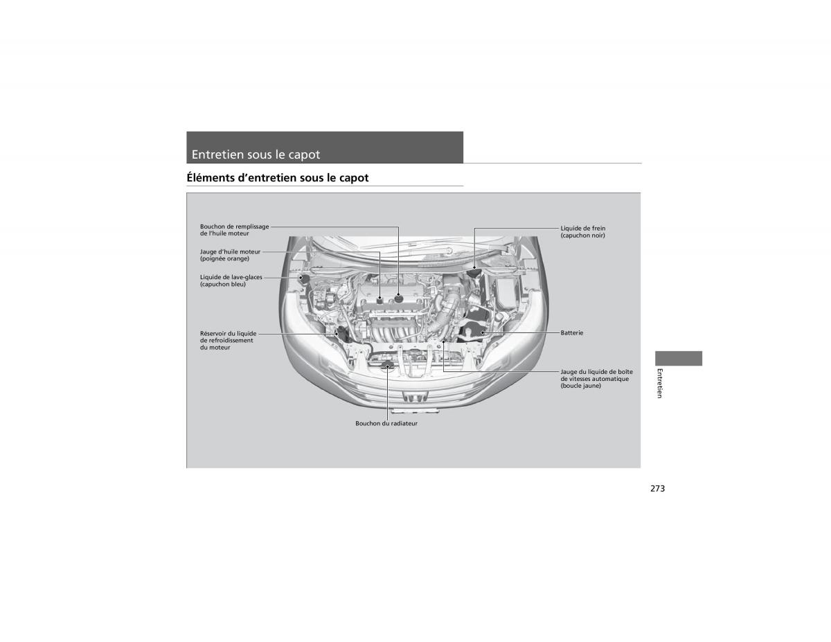 Honda CR V IV 4 manuel du proprietaire / page 274