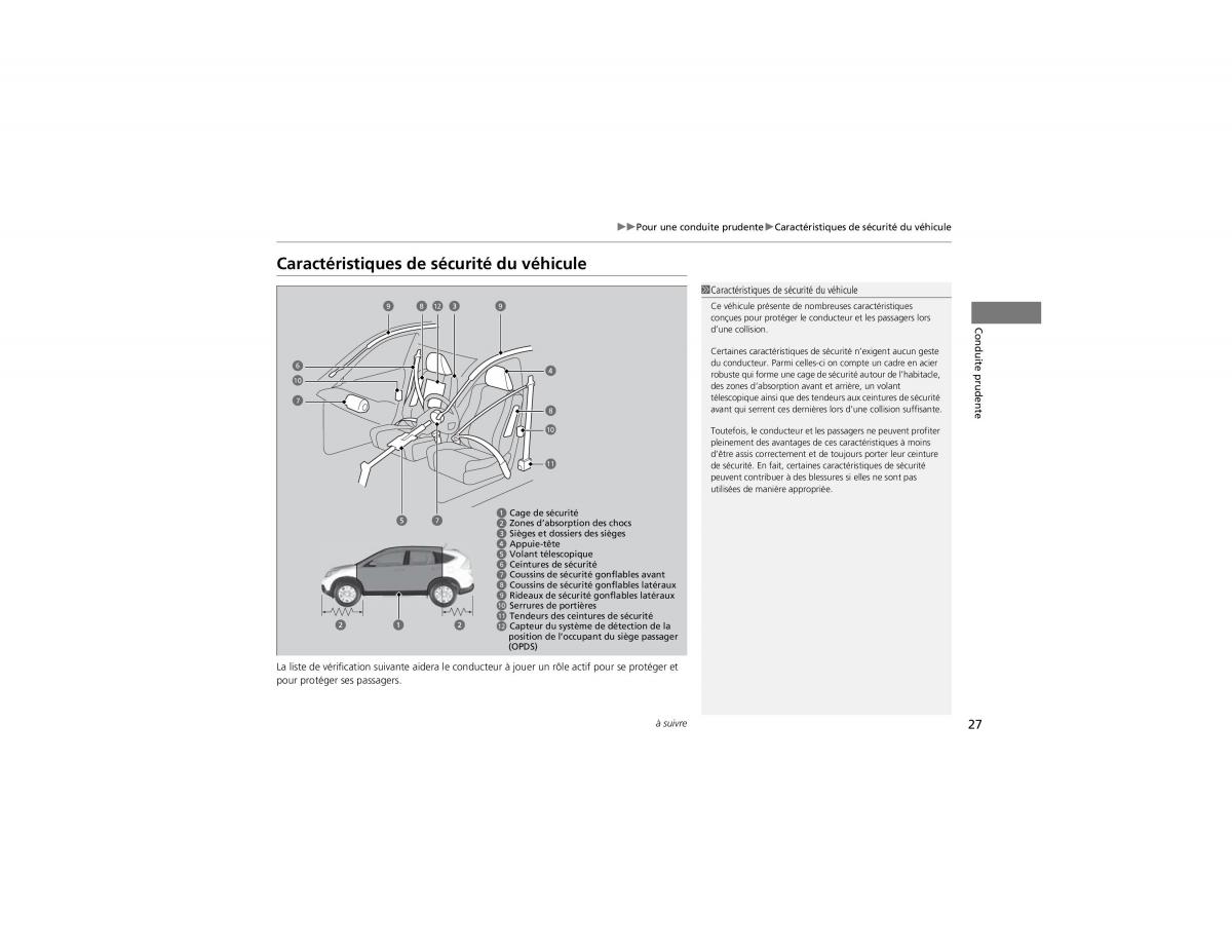 Honda CR V IV 4 manuel du proprietaire / page 28