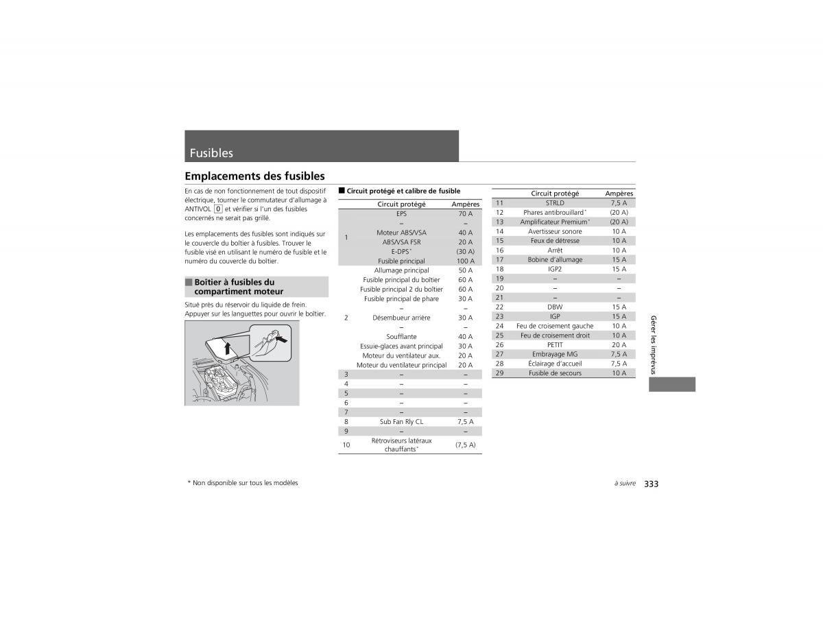 Honda CR V IV 4 manuel du proprietaire / page 334