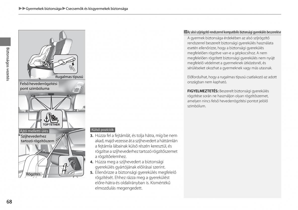 Honda CR V IV 4 Kezelesi utmutato / page 69