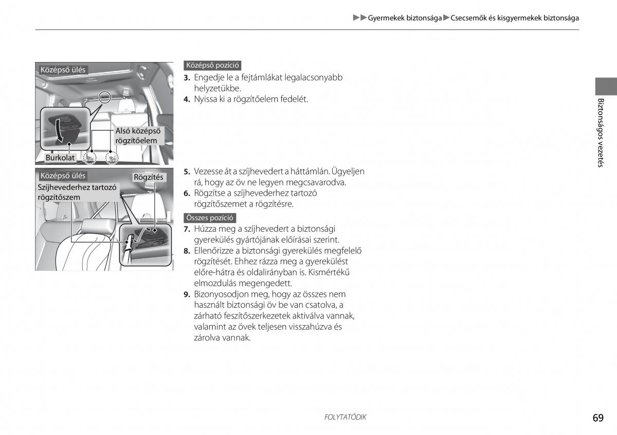 Honda CR V IV 4 Kezelesi utmutato / page 70