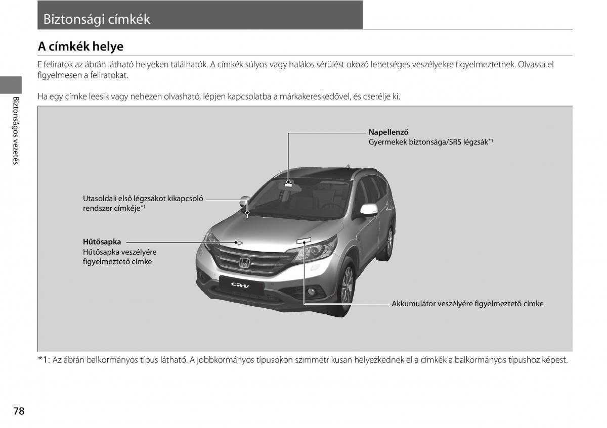 Honda CR V IV 4 Kezelesi utmutato / page 79