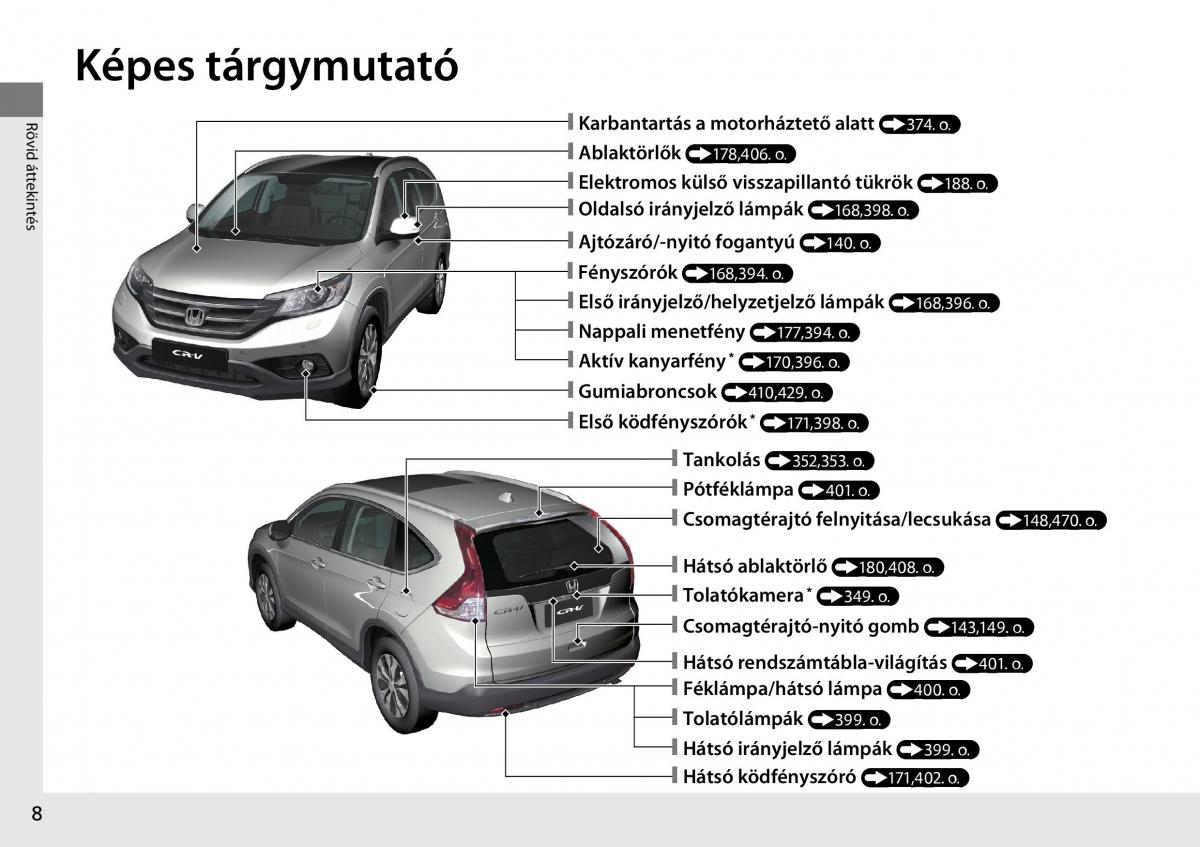 Honda CR V IV 4 Kezelesi utmutato / page 9