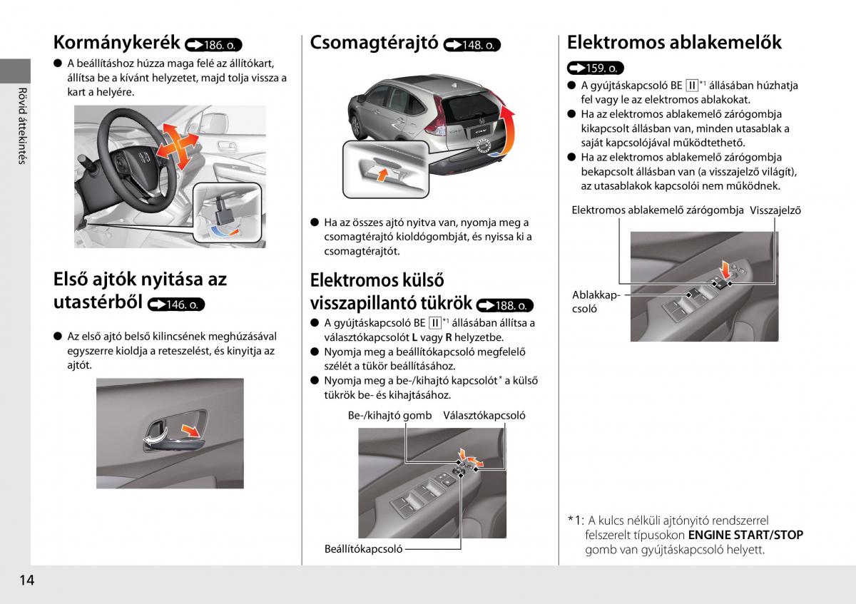 Honda CR V IV 4 Kezelesi utmutato / page 15